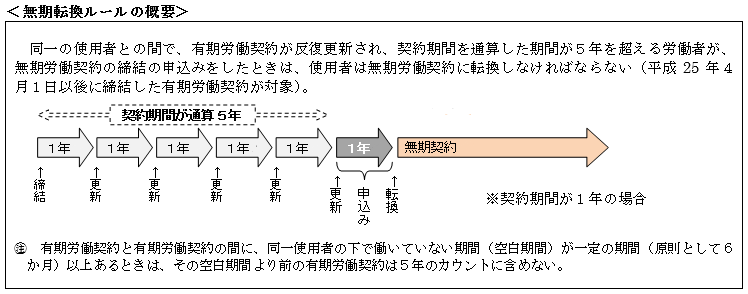 画像：資料1