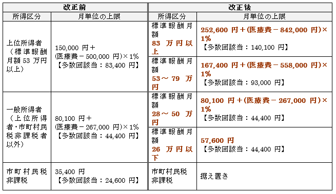 画像：資料