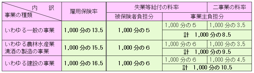 画像：資料