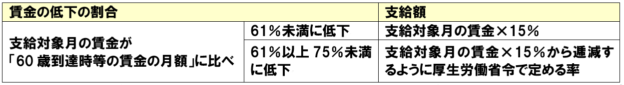 画像：資料